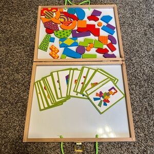 Mindware Imagination Patterns